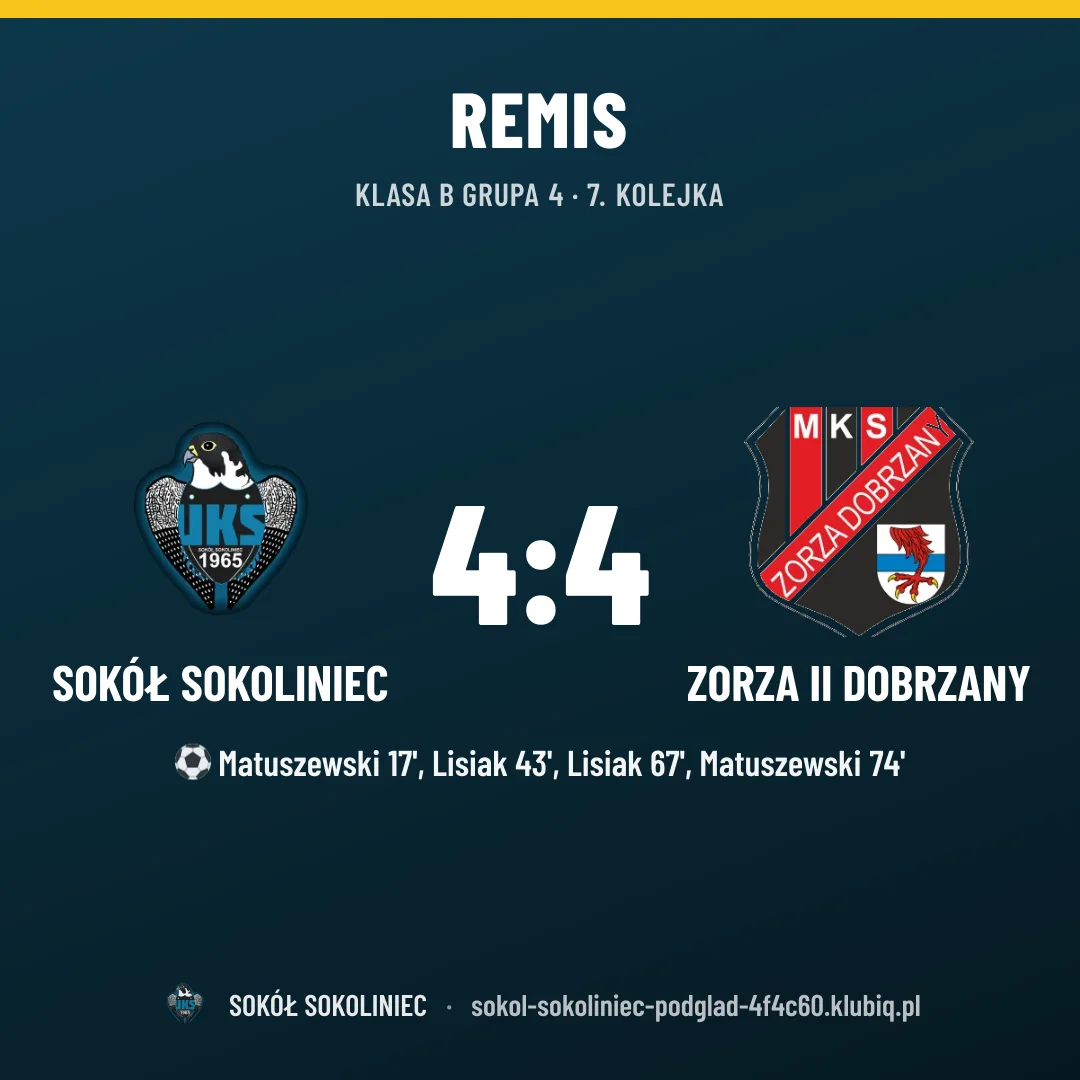 Sokół Sokoliniec 4:4 Zorza II Dobrzany