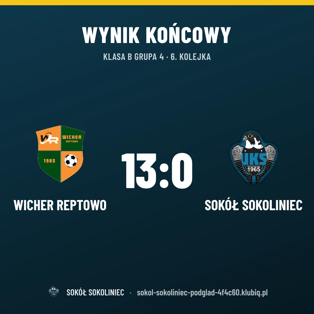 Wicher Reptowo 13:0 Sokół Sokoliniec