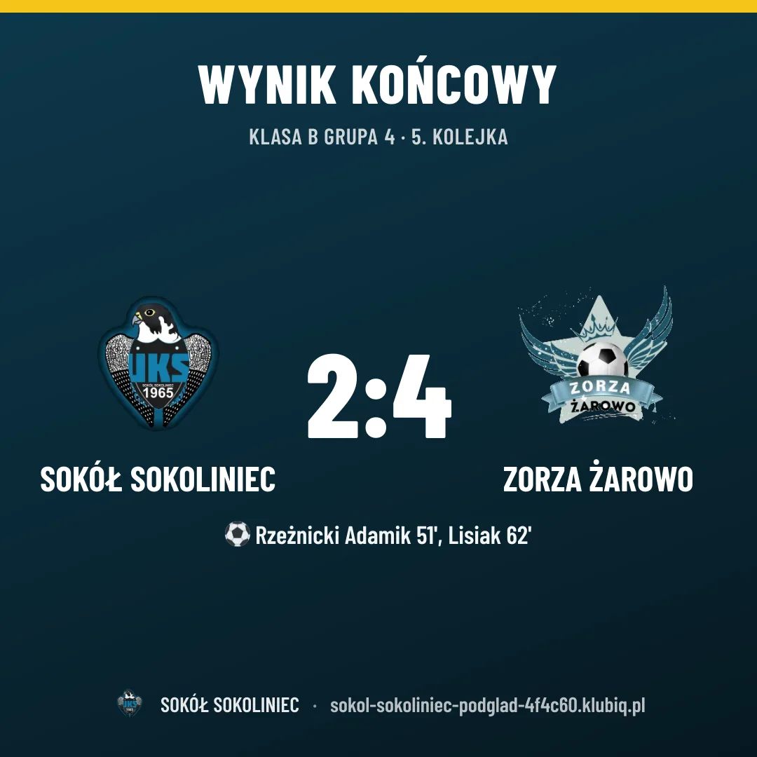 Sokół Sokoliniec 2:4 ZORZA ŻAROWO