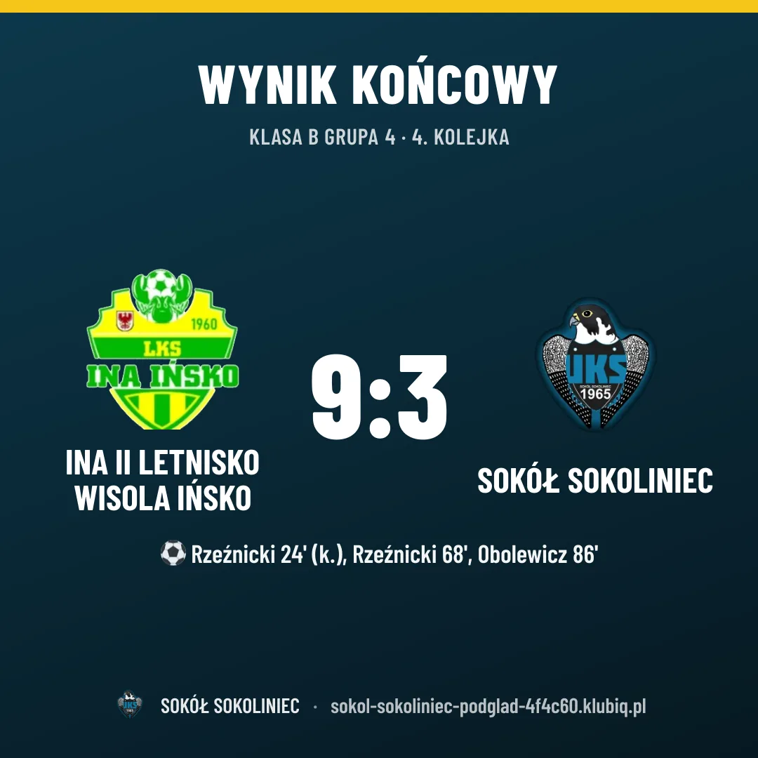 Ina II Letnisko Wisola Ińsko 9:3 Sokół Sokoliniec