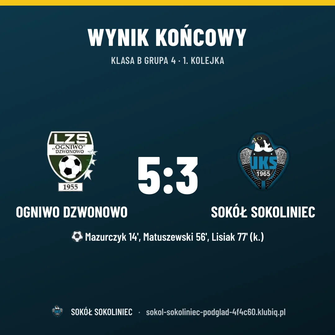 Ogniwo Dzwonowo 5:3 Sokół Sokoliniec